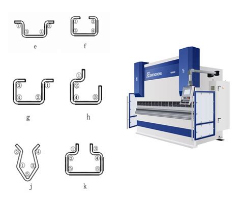 sheet metal fabrication report|sheet metal bending guide pdf.